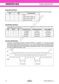 MB85RS128APNF-G-JNE1 Datasheet Page 10