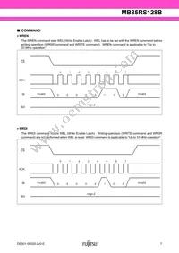 MB85RS128BPNF-G-JNERE1 Datasheet Page 7