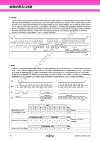 MB85RS128BPNF-G-JNERE1 Datasheet Page 10