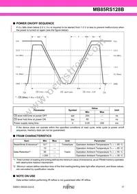 MB85RS128BPNF-G-JNERE1 Datasheet Page 17