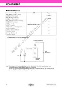 MB85RS128BPNF-G-JNERE1 Datasheet Page 18