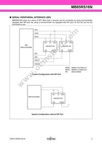 MB85RS16NPN-G-AMEWE1 Datasheet Page 5