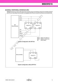 MB85RS16PNF-G-JNERE1 Datasheet Page 5