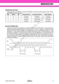 MB85RS1MTPH-G-JNE1 Datasheet Page 13