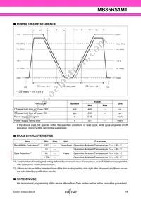 MB85RS1MTPH-G-JNE1 Datasheet Page 19