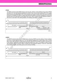 MB85RS256APNF-G-JNE1 Datasheet Page 9