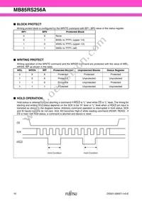 MB85RS256APNF-G-JNE1 Datasheet Page 10