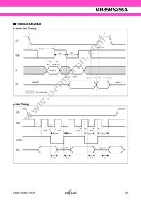 MB85RS256APNF-G-JNE1 Datasheet Page 15