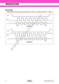 MB85RS256BPNF-G-JNE1 Datasheet Page 4