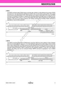 MB85RS256BPNF-G-JNE1 Datasheet Page 9