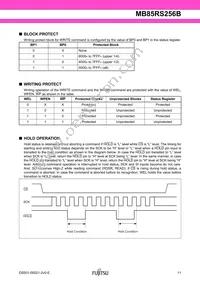 MB85RS256BPNF-G-JNE1 Datasheet Page 11