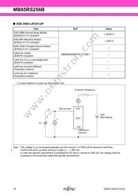 MB85RS256BPNF-G-JNE1 Datasheet Page 18