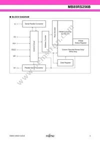 MB85RS256BPNF-G-JNERE1 Datasheet Page 3