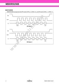 MB85RS256BPNF-G-JNERE1 Datasheet Page 4