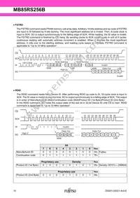 MB85RS256BPNF-G-JNERE1 Datasheet Page 10
