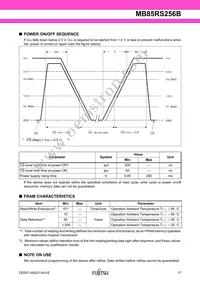 MB85RS256BPNF-G-JNERE1 Datasheet Page 17