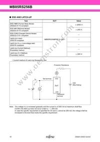 MB85RS256BPNF-G-JNERE1 Datasheet Page 18