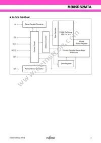 MB85RS2MTAPNF-G-BDERE1 Datasheet Page 3