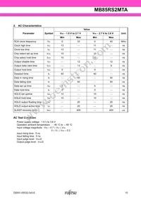 MB85RS2MTAPNF-G-BDERE1 Datasheet Page 15