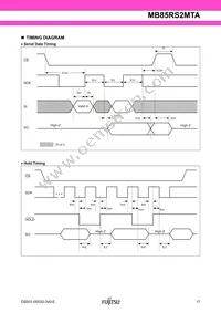 MB85RS2MTAPNF-G-BDERE1 Datasheet Page 17