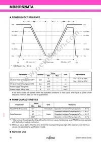 MB85RS2MTAPNF-G-BDERE1 Datasheet Page 18