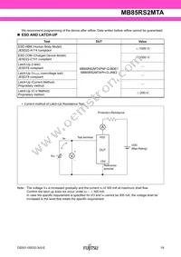 MB85RS2MTAPNF-G-BDERE1 Datasheet Page 19