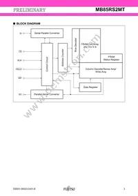 MB85RS2MTPH-G-JNE1 Datasheet Page 3