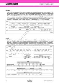 MB85RS2MTPH-G-JNE1 Datasheet Page 10