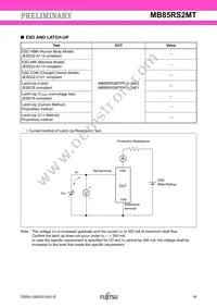 MB85RS2MTPH-G-JNE1 Datasheet Page 19