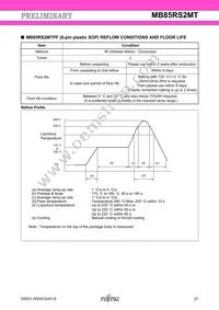 MB85RS2MTPH-G-JNE1 Datasheet Page 21