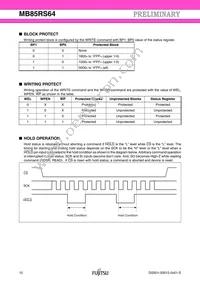 MB85RS64PNF-G-JNERE1 Datasheet Page 10