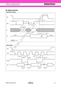 MB85RS64PNF-G-JNERE1 Datasheet Page 15