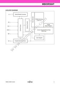 MB85RS64TPN-G-AMEWE1 Datasheet Page 3