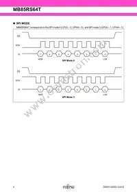 MB85RS64TPN-G-AMEWE1 Datasheet Page 4