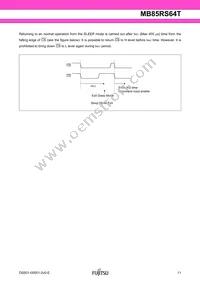 MB85RS64TPN-G-AMEWE1 Datasheet Page 11