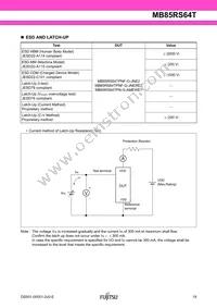 MB85RS64TPN-G-AMEWE1 Datasheet Page 19