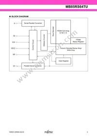 MB85RS64TUPNF-G-JNERE2 Datasheet Page 3