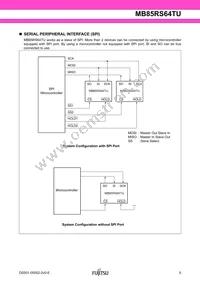 MB85RS64TUPNF-G-JNERE2 Datasheet Page 5