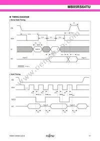 MB85RS64TUPNF-G-JNERE2 Datasheet Page 17