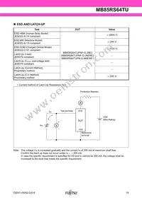 MB85RS64TUPNF-G-JNERE2 Datasheet Page 19