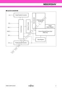 MB85RS64VPNF-G-JNERE1 Datasheet Page 3