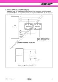 MB85RS64VPNF-G-JNERE1 Datasheet Page 5