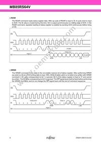 MB85RS64VPNF-G-JNERE1 Datasheet Page 8