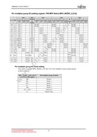 MB86R01PB-GSE1 Datasheet Page 18