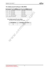 MB86R01PB-GSE1 Datasheet Page 19