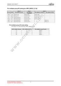 MB86R01PB-GSE1 Datasheet Page 21