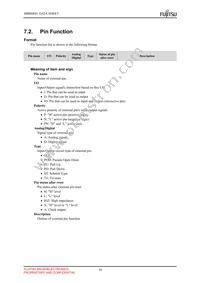 MB86R01PB-GSE1 Datasheet Page 22