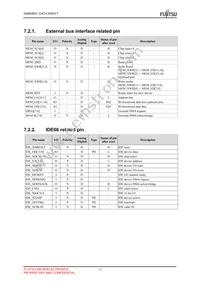 MB86R01PB-GSE1 Datasheet Page 23