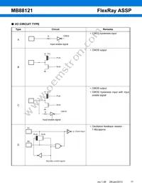 MB88121CPMC1-G-N2E1 Datasheet Page 12