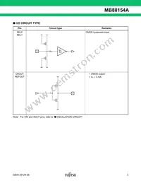 MB88154APNF-G-102-JNE1 Datasheet Page 3